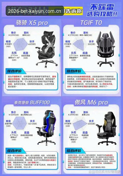 开云娱乐下载 KAIYUN体育X9B2版深度分析:开云娱乐下载体验全面解析